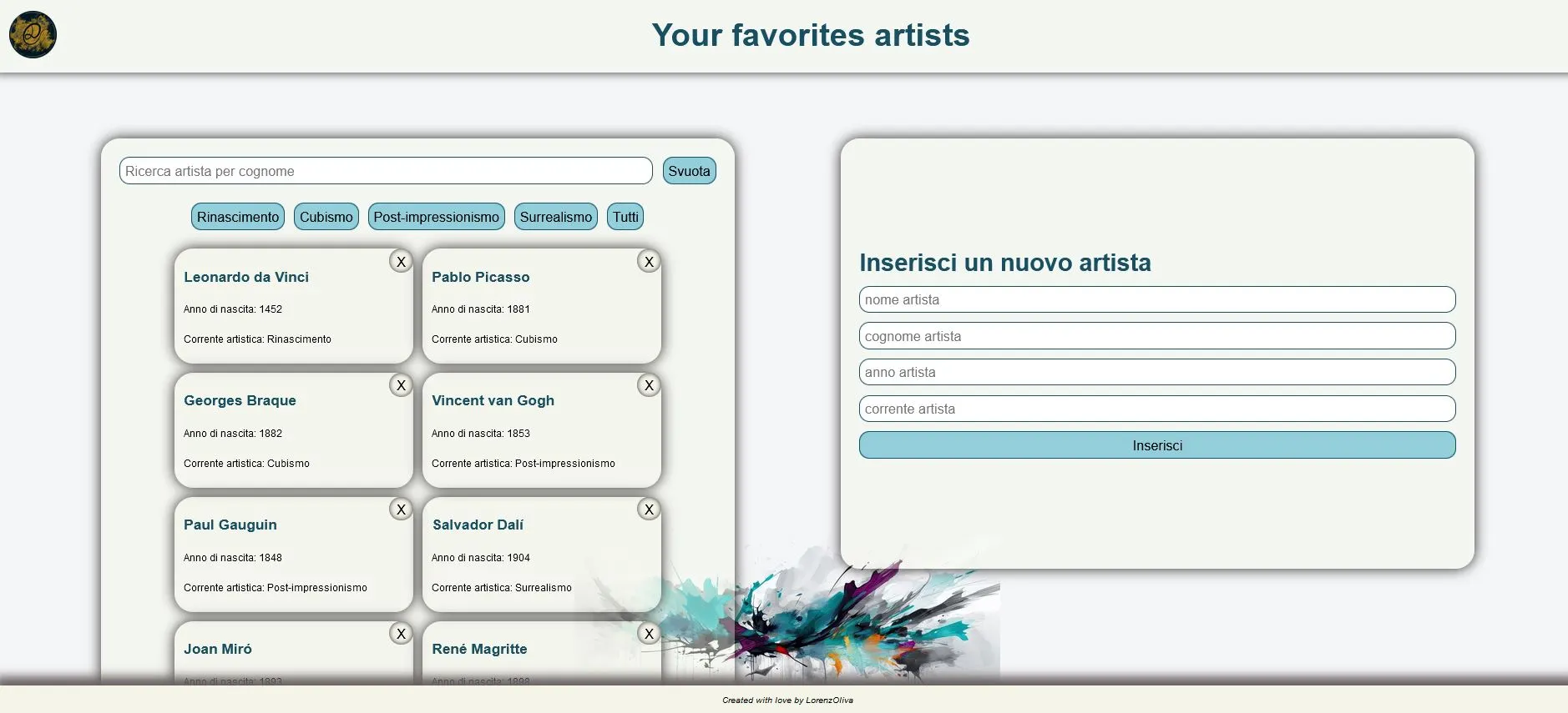 Image List Artists